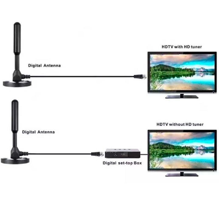 Antena Digital Para Televisão Com Cabo De 5 Metros E Base Magnética Com Imã