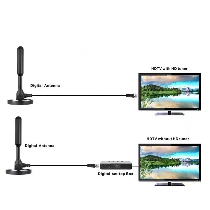 Antena Digital Para Televisão Com Cabo De 5 Metros E Base Magnética Com Imã