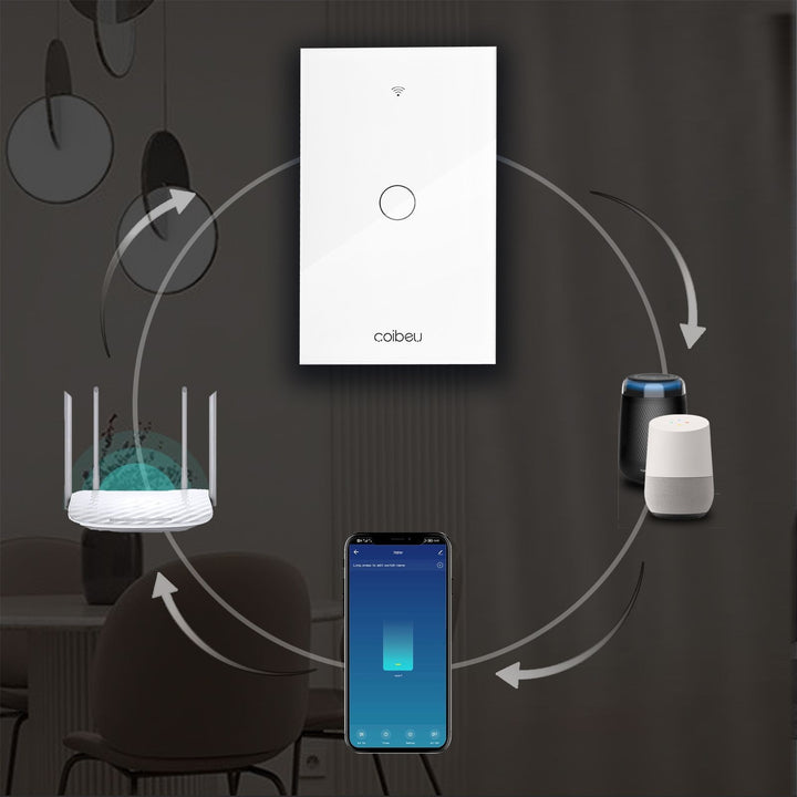 alexa painéis de parede tomada inteligente wi-fi interruptor inteligente