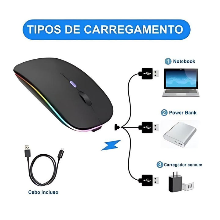 Kit Até 3 Mouses Sem Fio Recarregável Led Rgb 2.4 Ghz Sem Fio