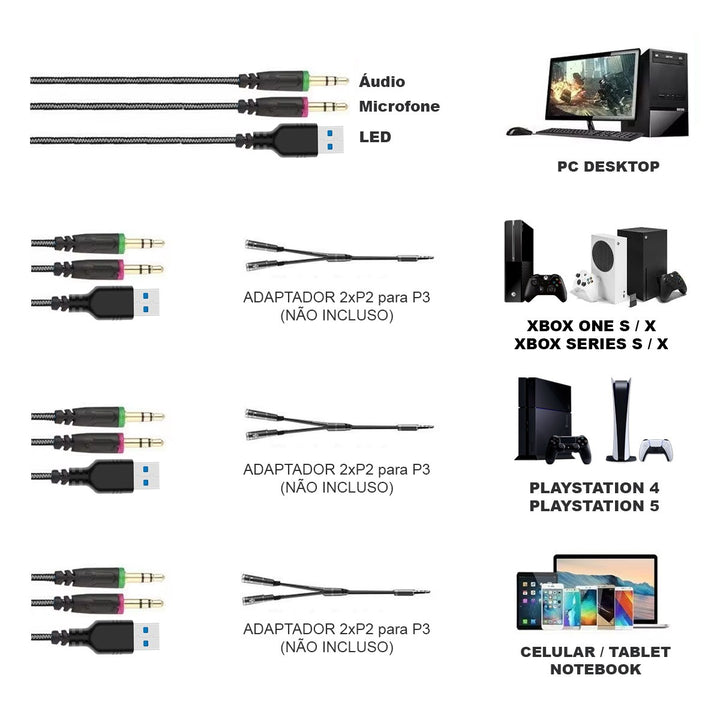 Headset Gamer H2032D, Havit Gamenote Preto, Vermelho