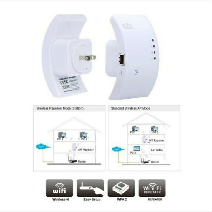 Repetidor De Sinal Wifi 600mbps Bivolt Wireless- N Repetidor